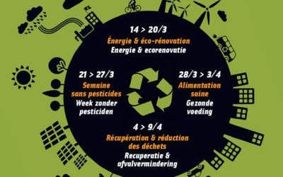 Beau succès pour le Printemps du Développement Durable à Forest