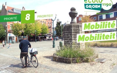 Priorité#8 : Mobilité – Qualité de l’air/ Mobiliteit – Luchtkwaliteit